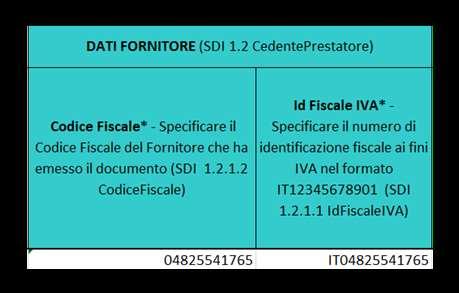 caso in cui si debba effettuare l operazione di Rifiuto di una