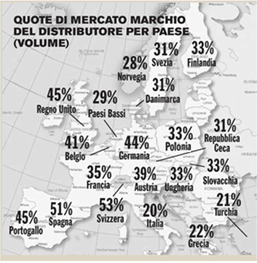 Qualche Dato Prodotti per cui il consumatore è disposto a spendere di più per una maggiore qualità (2014) Carni da macelleria/pesce congelato