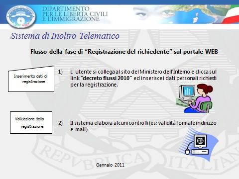 certificato di idoneità alloggiativa rilasciato dall ufficio tecnico del comune dove è ubicato l immobile (stabilisce il rispetto degli standard legali abitativi in rapporto tra superficie e