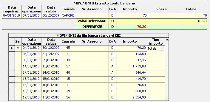 La Tesoreria: l estratto conto bancario - Alyante Alyante consente di monitorare e riconciliare automaticamente la