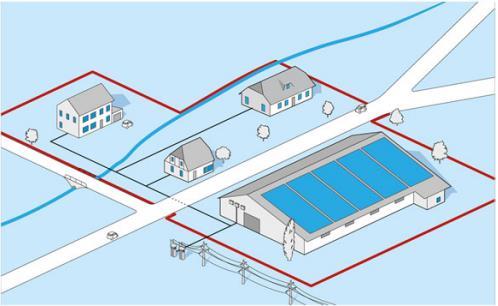 8 Raggruppamento ai fini del consumo proprio (RCP) A partire dal 2018 la nuova legge sull energia contempla la possibilità di un raggruppamento ai fini del consumo proprio (RCP) dove un gruppo di