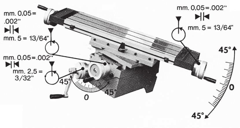 Serie E E Capacità di foratura su acciaio R50 mm ø 50 ø 50 Capacità di maschiatura su acciaio R50 mm M 26 M 26 Cono mandrino CM4 CM4 DATI TECNICI Corsa