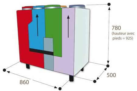 Dimensioni centrali Smart V 200 e Smart V 300 780 mm (altezza con piedini = 925 mm) F B C E A B D 860 mm 500 mm Uscite aerauliche viste da sopra A = Ø 160 = Estrazione aria viziata B = Ø 160 =