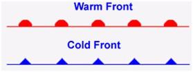 Il fronte atmosferico dalla definizione 3D alla linea frontale Front L'intersezione del fronte con un'altra