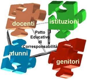 PATTO EDUCATIVO DI CORRESPONSABILITÀ SCUOLA PRIMARIA ALLEGATO 2 Premessa Il "Patto Educativo di Corresponsabilità" tra scuola e famiglie segnala e sottolinea la necessità di una forte alleanza