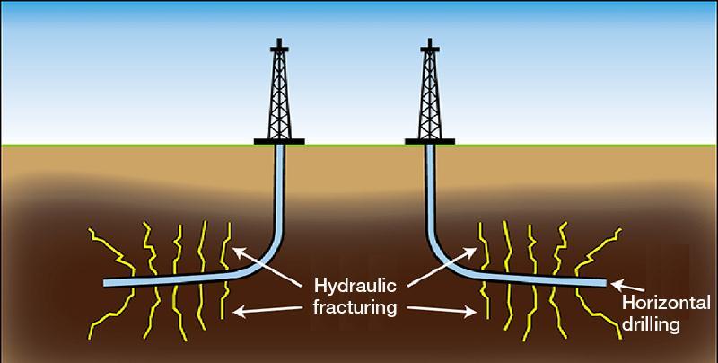 Il giacimento italiano di shale gas : i risparmi ottenibili dalla