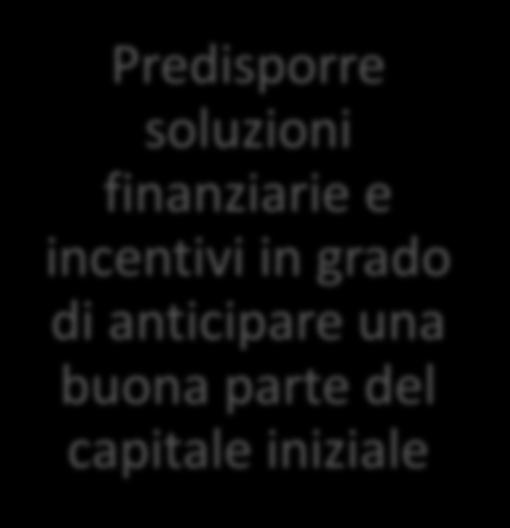 Occorre un salto di qualità Predisporre soluzioni