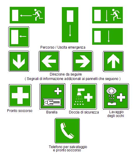 di salvataggio, pittogramma bianco su fondo verde