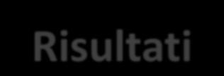 Risultati di apprendimento comuni a tutti i percorsi Competenze/Abilità/Conoscenze basate sull integrazione tra i saperi tecnico-professionali e i saperi linguistici e storico-sociali, da esercitare