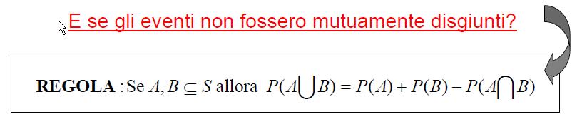 E 1 ( ) ( ) ( ) E E =, P E E = P E + P E 1 2 1 2 1 2 E 2 E 1 E 3 E1 E2 = E1 E3 = P E1 E2 E2 = P E1 + P E2 + P E3