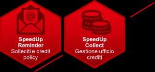 Piattaforma SpeedUp, l approccio integrato alla Gestione del Credito che fornisce: Un sistema evoluto in grado di supportare tutte le attività di gestione delle