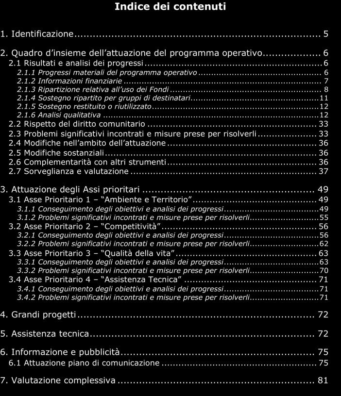 Articolazione Rispetto di quanto previsto nell allegato XVIII del Reg.1828/2006, come modificato dal Reg.