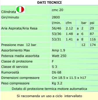 lato opposto per fissare a terra