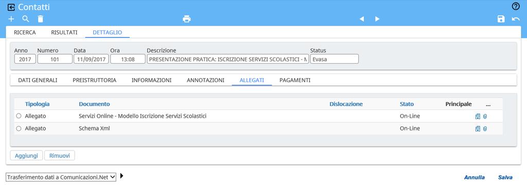 visualizzare gli allegati dell istanza consultando il modello e i documenti presentati dal cittadino A seconda delle