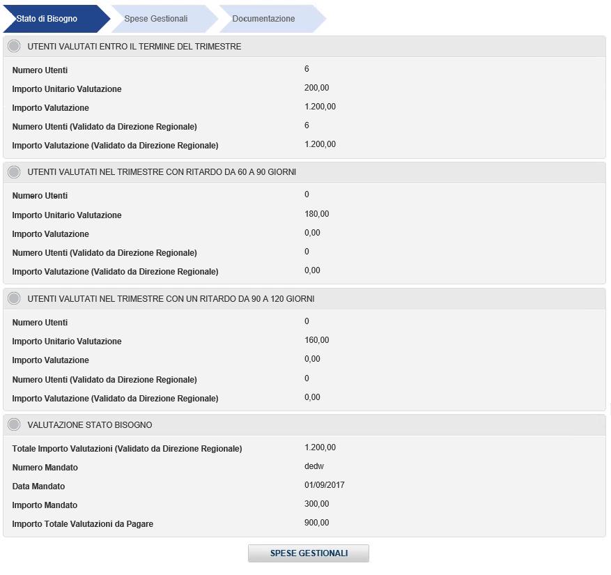 Figura 17: Rendicontazione spese gestionali Stato di Bisogno Sono presenti le seguenti informazioni: Utenti valutati entro il termine del trimestre o Numero Utenti o Importo Unitario Valutazione (una