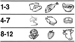 Come utilizzare il comparto congelatore (se presente) Nel comparto congelatore vi si possono anche congelare alimenti freschi.