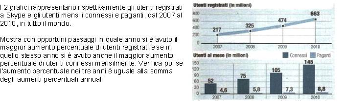 omanda 11 M000328 Un lato di un triangolo equilatero e un lato di un quadrato, di uguale perimetro, hanno lunghezze la cui differenza è 12 m.