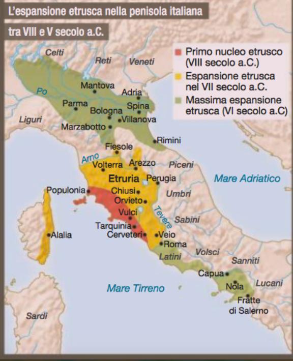 ITALIA PRE-ROMANA IMMENSO PATRIMONIO ARTISTICO 1000 a.c X-IX SEC. a.c 900 a. C 800 a. C 753 a.