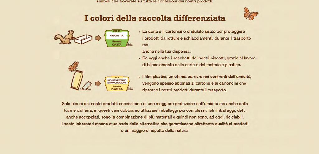 USO DI ICONE PER GUIDARE I CONSUMATORI DAL 2008 IN ITALIA 2.