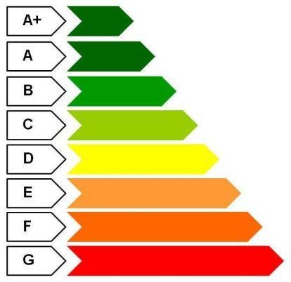 La Classificazione Sismica La Classificazione Sismica viene effettuata con le modalità indicate dall Allegato A al D.M.