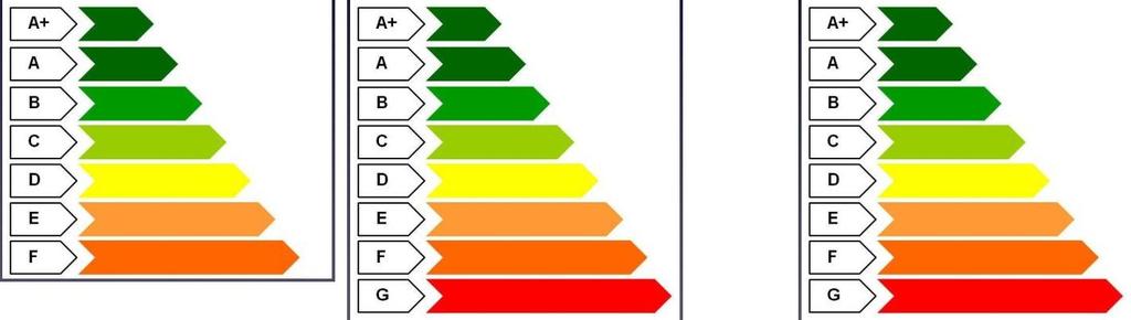 La Classificazione Sismica Perdita Annuale Media attesa PAM Misura le perdite economiche associate ai