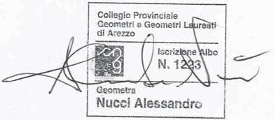 Il valore complessivo ammonta quindi ad 110.145,00 meno 15.000,00 per un totale di 95.145,00 arrotondato ad euro 95.