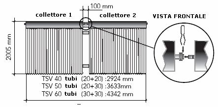 2 ASSEMBLAGGIO DI PIÙ COLLETTORI Per prevenire ogni rischio di fuga o costrizione meccanica danneggiante, i collettori devono