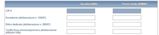 Cessioni al GSE il prezzo (al netto di tasse e IVA) NON deve includere l incentivo Per impianti di P 100KW (NON INCENTIVATI CON TO o FER) inserire il Prezzo minimo garantito Prezzi minimi garantiti