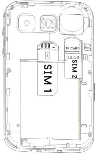 1.2 Inserire la carta SIM Il cellulare supporta due carte SIM contemporaneamente. Come inserire le carte SIM: Assicurarsi che il telefono sia spento.