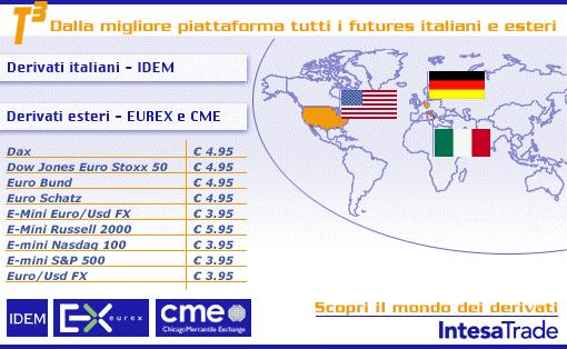 4 IDEMAGAZINE - SETTEMBRE 2004 NEWS DAL WEB Nuovi Indicatori sulle opzioni sul sito di Borsa Italiana La nuova sezione di Indicatori sulle opzioni fornisce statistiche intraday, settimanali e