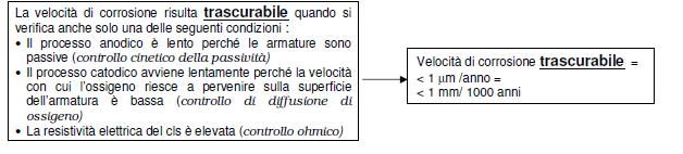 2010 2014 continua la