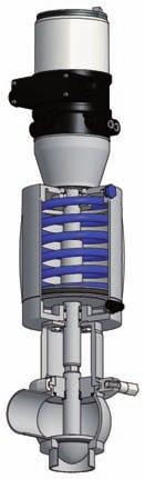 Type BRK Deviatrice / Divert Type BRK Type GE Type GE Connessioni da DN15 a DN100 Materiale a contatto con il prodotto Materiale guarnizioni a contatto con il prodotto (omologazione FDA) Temperatura