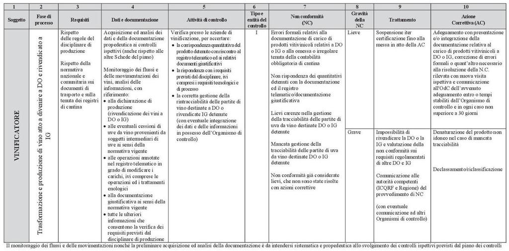 Pagina 5