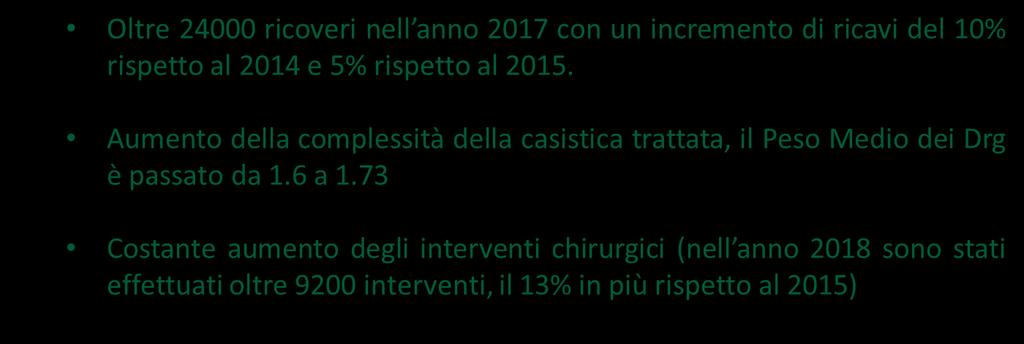 PRESTAZIONI EROGATE GIORNATE DI DEGENZA N DIMESSI N GG DEGENZA 135.102 130.725 130.421 139.581 142.