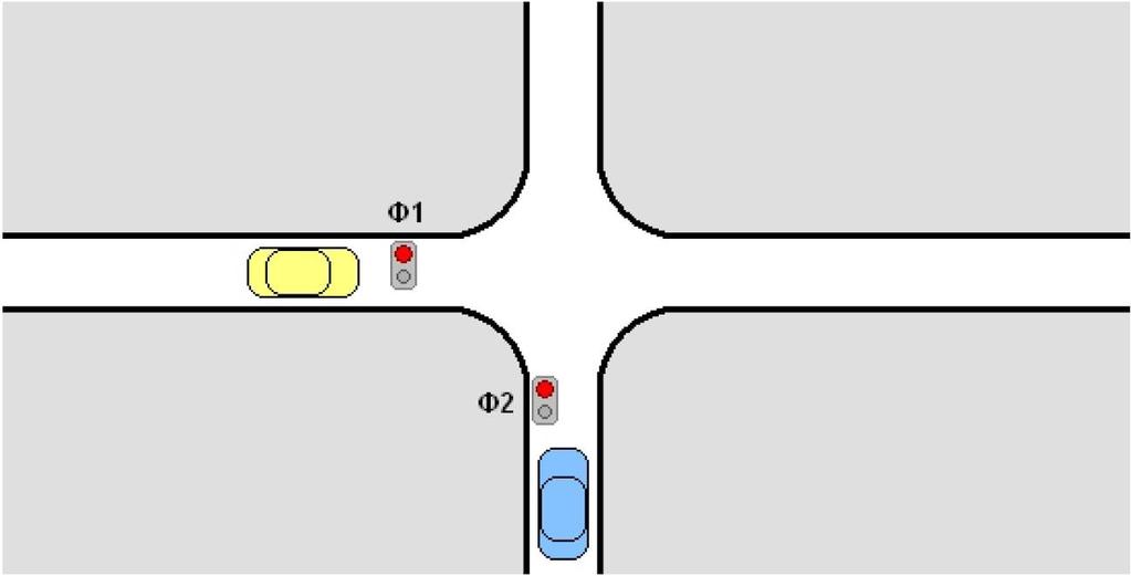 passaggio sul sensore 1 = IN1, si attiva il blink e lampeggia il verde del semaforo 2 e il rosso del semaforo 1, per il tempo impostato, terminato il