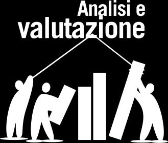 Aree di Intervento ANALISI E VALUTAZIONE: Attraverso strumenti scientifici e validati si ottimizza la gestione delle Risorse Umane e si incrementa la motivazione delle Persone verso una crescita