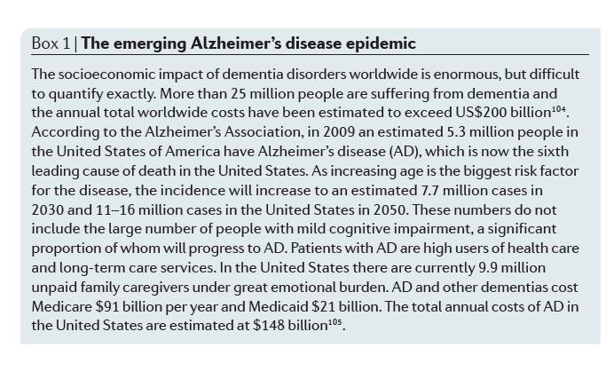 Malattia di Alzheimer Nature