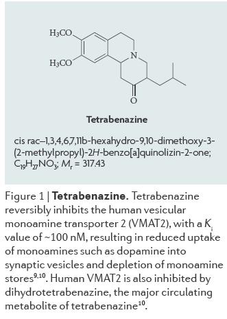 Malattia (Corea) di Huntington Tetrabenazina utilizzata dagli anni sessanta come antipsicotico approvata da FDA