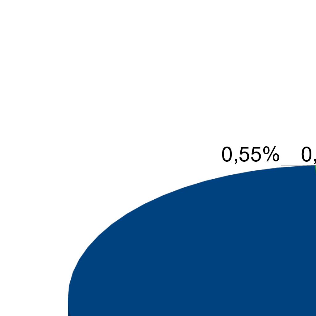 1 ENTRATE: QUADRO GENERALE 2019 Descrizione Previsione 2019* % Fondo pluriennale