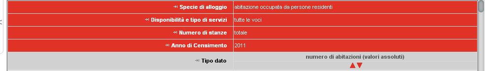 In base all aggiornamento effettuato a partire da sistematici rilevamenti dell Osservatorio Edilizia Sociale della Città Metropolitana (si veda il Report 2016), il Comune di Druento rientra tra