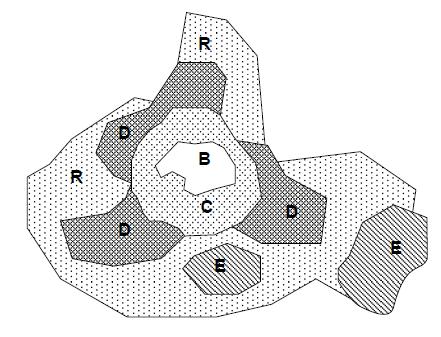 Introduzione Schema di formazione delle zone Sequenze permesse B (Centrale) B (Centrale) - D (Periferica) B (Centrale) - E (Suburbana) B (Centrale) - D (Periferica) - E (Suburbana) B