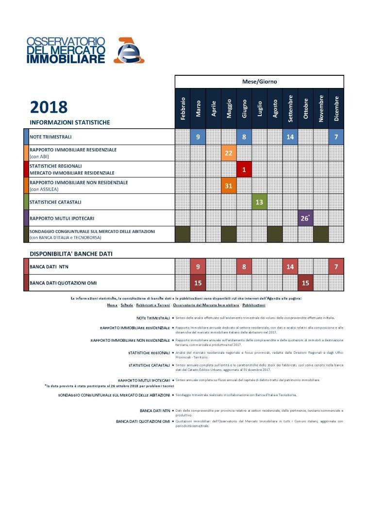 Il Sistema statistico nazionale è la rete di soggetti pubblici e privati che fornisce al Paese e agli organismi internazionali l'informazione statistica