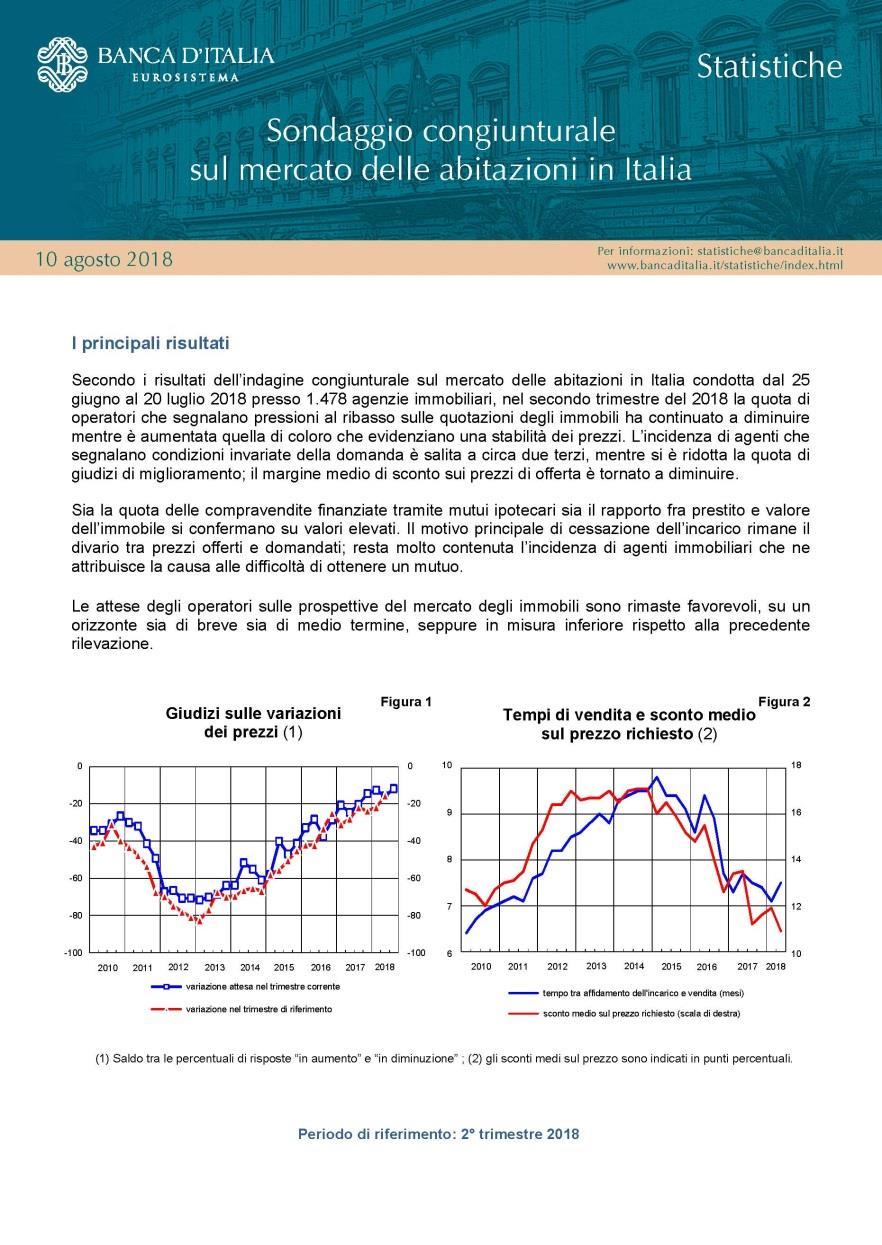 L OMI e la divulgazione dell informazione statistica Realizzato per la prima volta nel gennaio 2009 da Banca d'italia e Tecnoborsa, il sondaggio