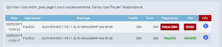 Appena compiuto l accesso - Menù ORDINI PAGA ORA Scegliere il sistema di pagamento Scegliendo pagamento con bonifico, vi saranno inviati tutti i dati per eseguire il