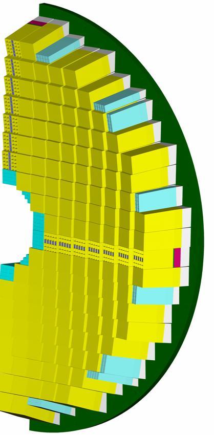 endcap supercystals (5x5 crystals) EndCap Dee 3662 crystals Barrel: < 1.