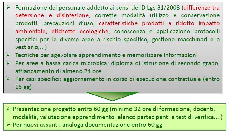 FORMAZIONE DEL PERSONALE ADDETTO Condizioni di