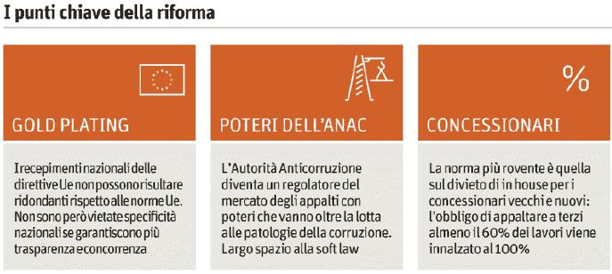 SOLE 24