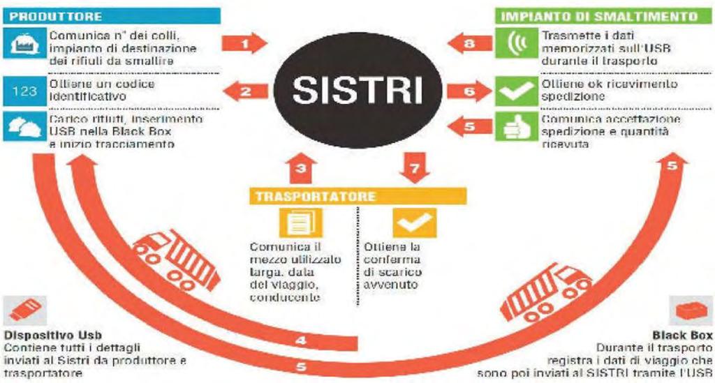 1 luglio 2015 QUOTIDIANO