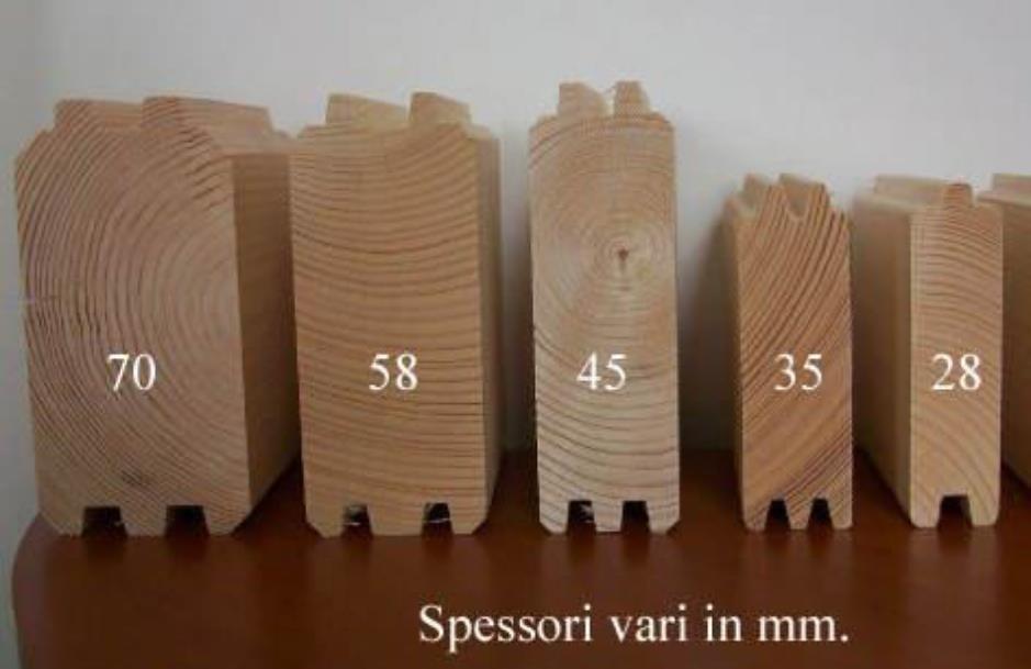 Spessore commerciale 58mm bilama (reale 60 mm): Casette in legno