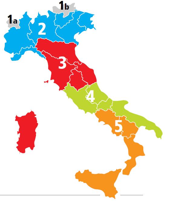 Contesto di riferimento spostamento di risorse dall ospedale al territorio (valore % di riferimento per i LEA: 5 prevenzione; 44